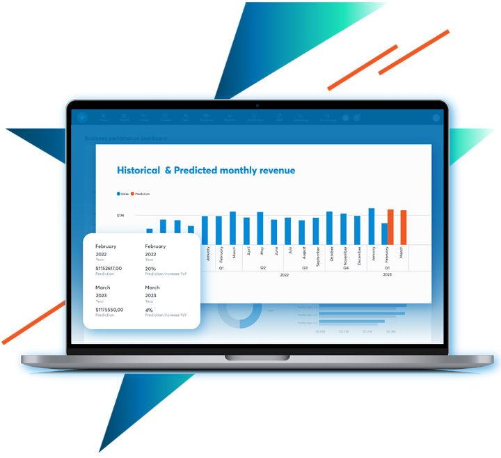 Drive Business Advantage with Predictive Sales Insights

