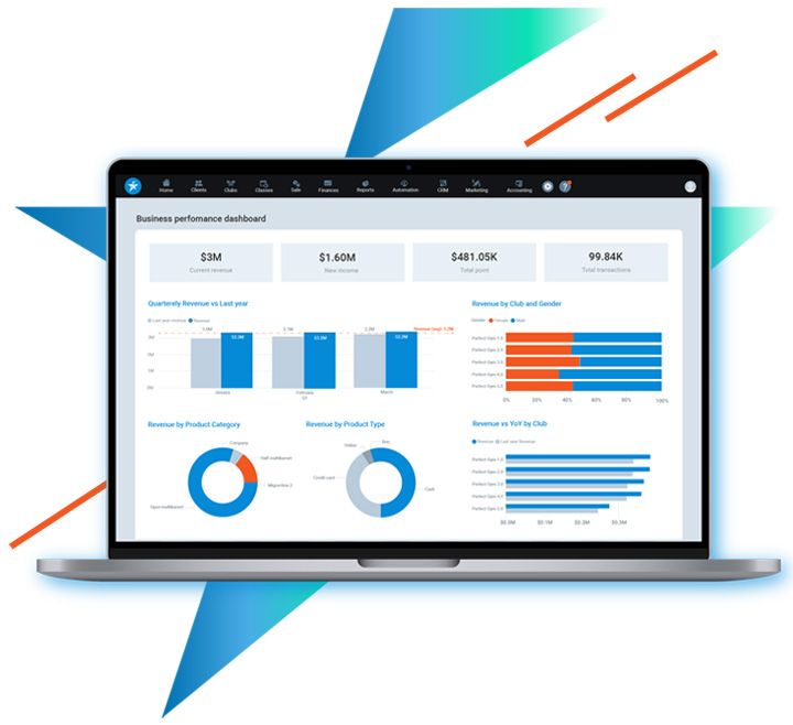 Elevate Client Experience with Tailored Suggestions
