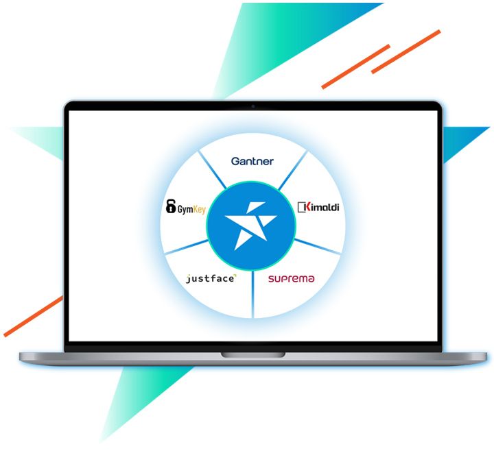 Keep Full Integration Across Multiple Devices
