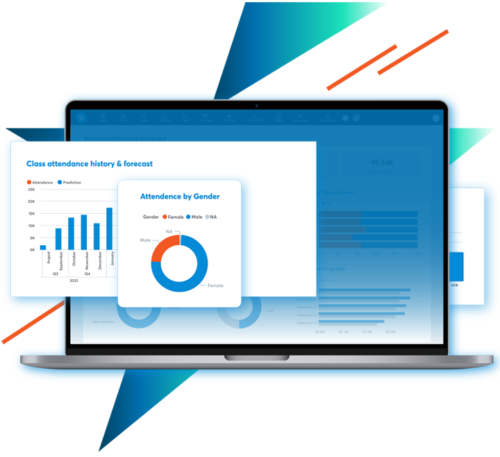 Customer-Centric Approach to Optimizing Strategies
