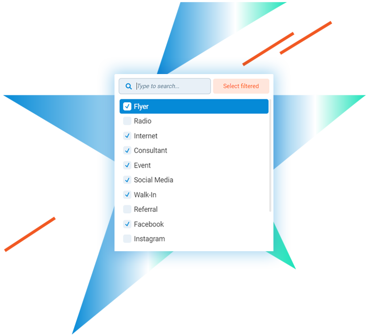 Measure Your Campaign Performance for Improved Marketing Efforts
